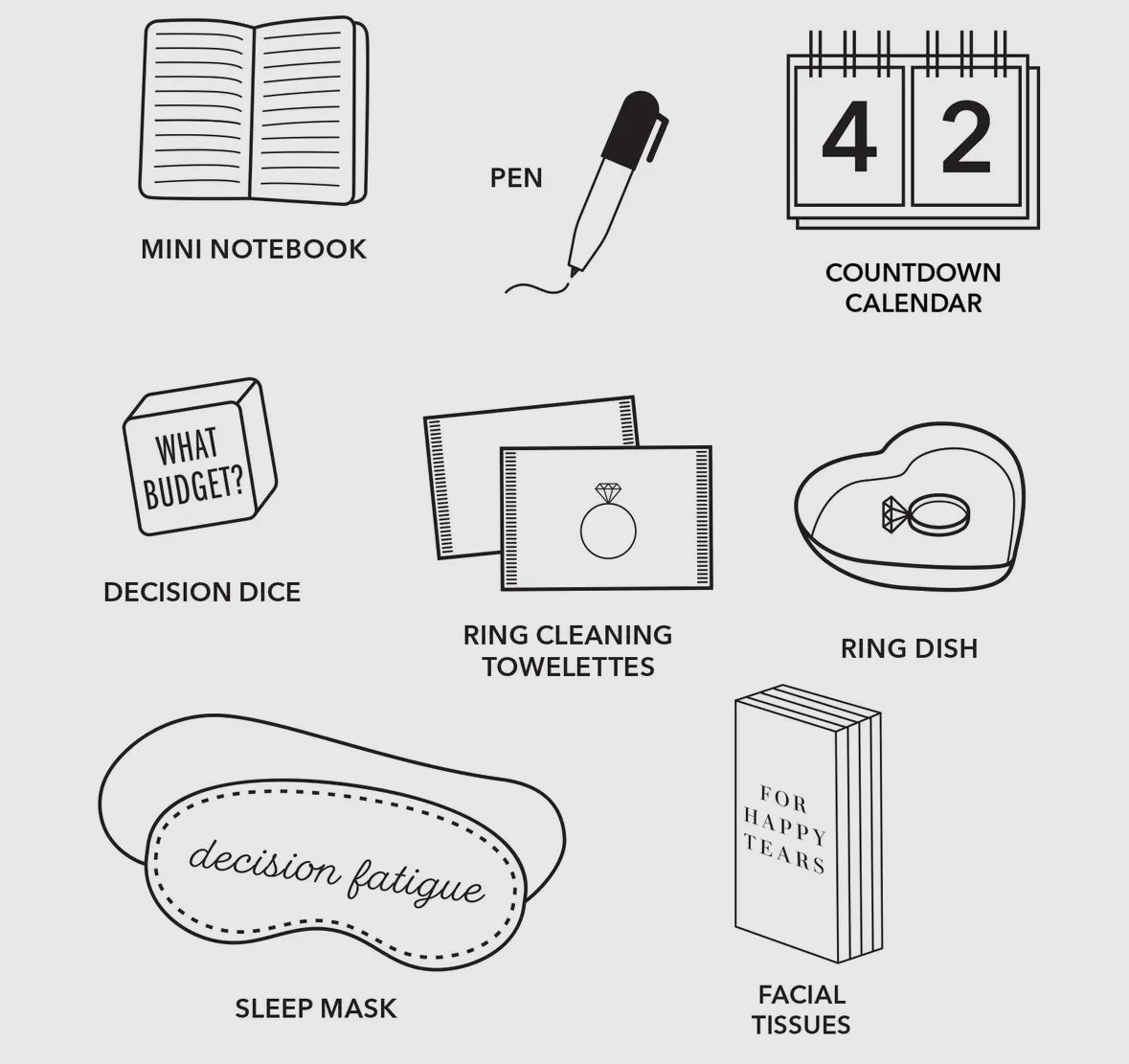 Wedding Planning Kit