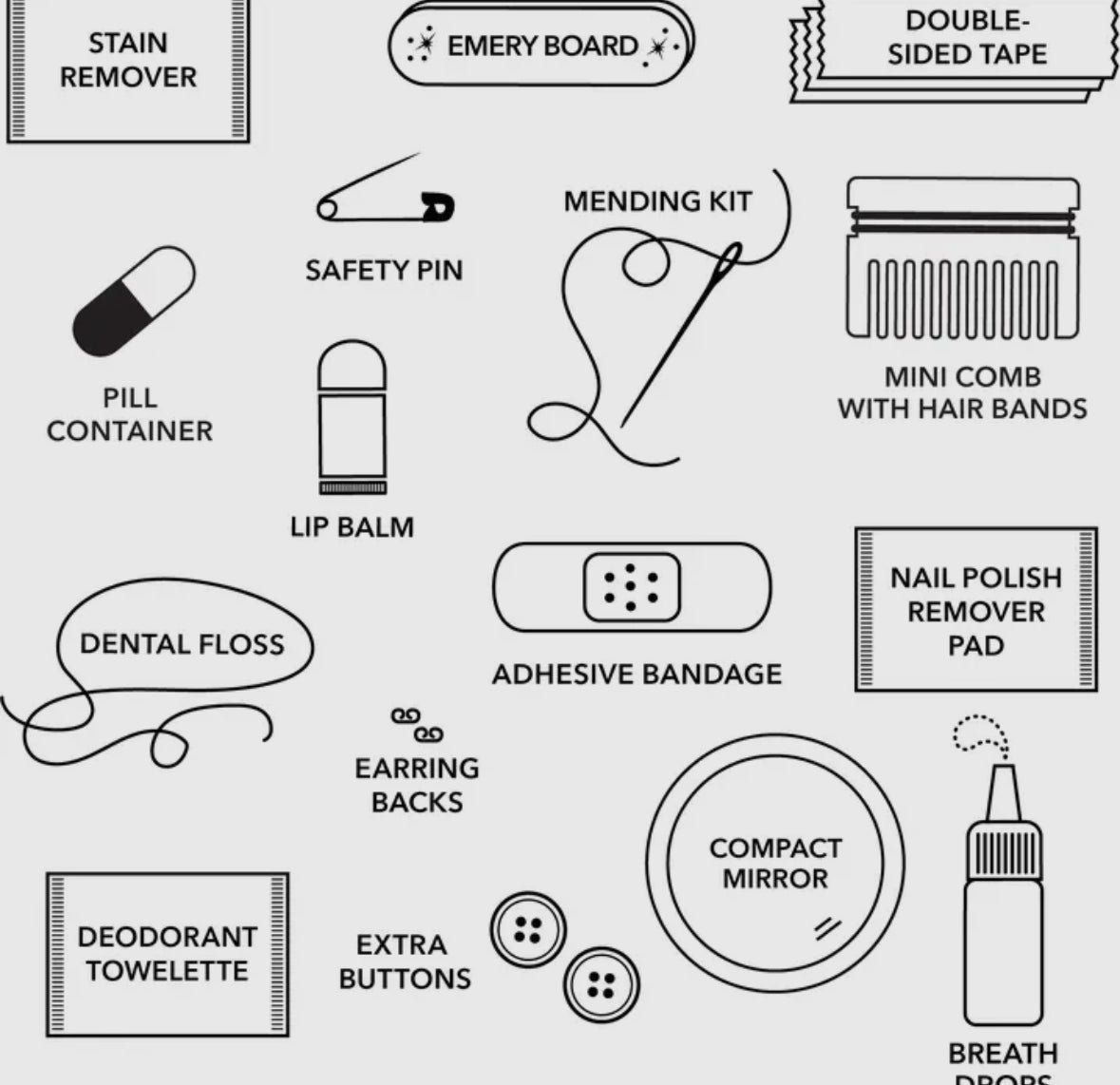 Minimergency Kit